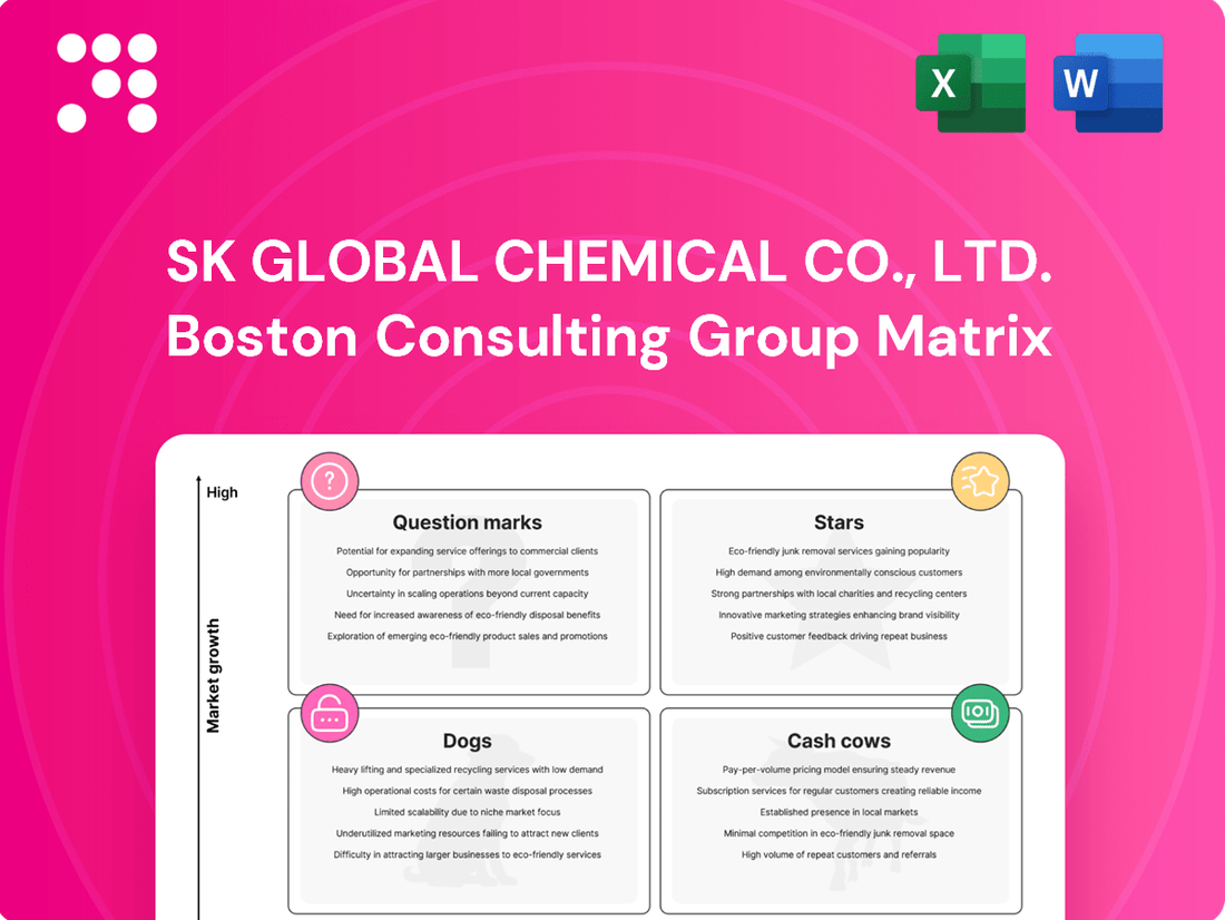 SK Global Chemical Co., Ltd. Boston Consulting Group Matrix