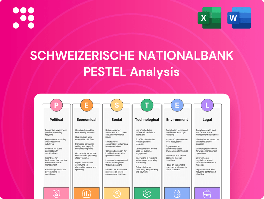 Schweizerische Nationalbank PESTLE Analysis