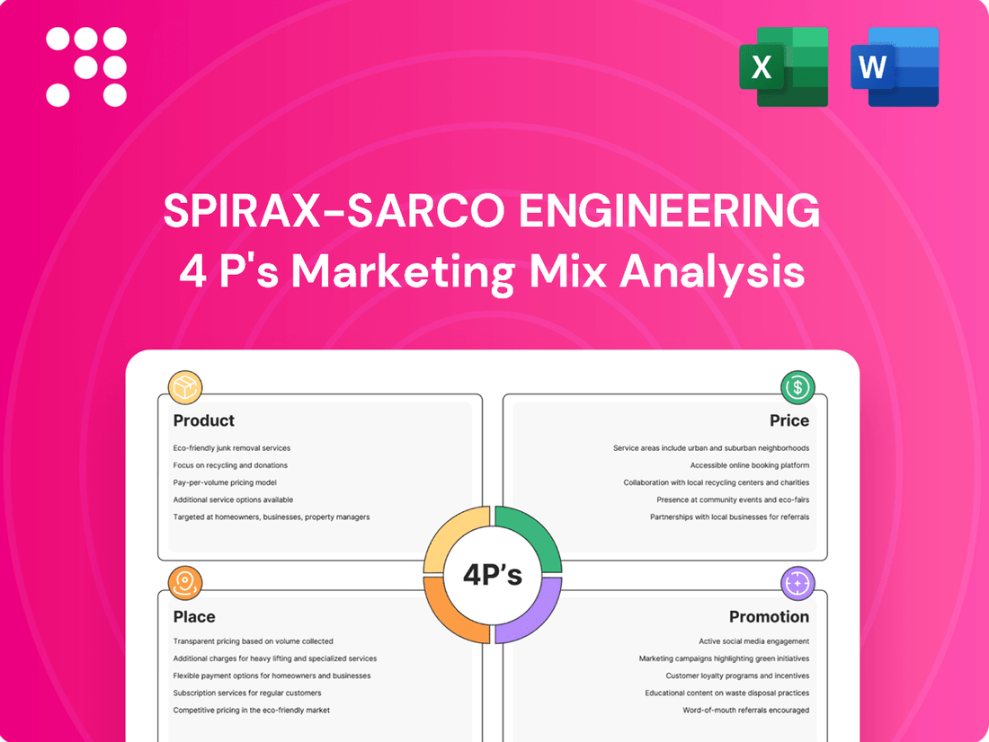 Spirax-Sarco Engineering Marketing Mix