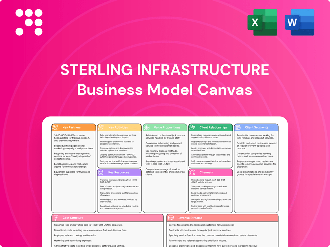 Sterling Infrastructure Business Model Canvas