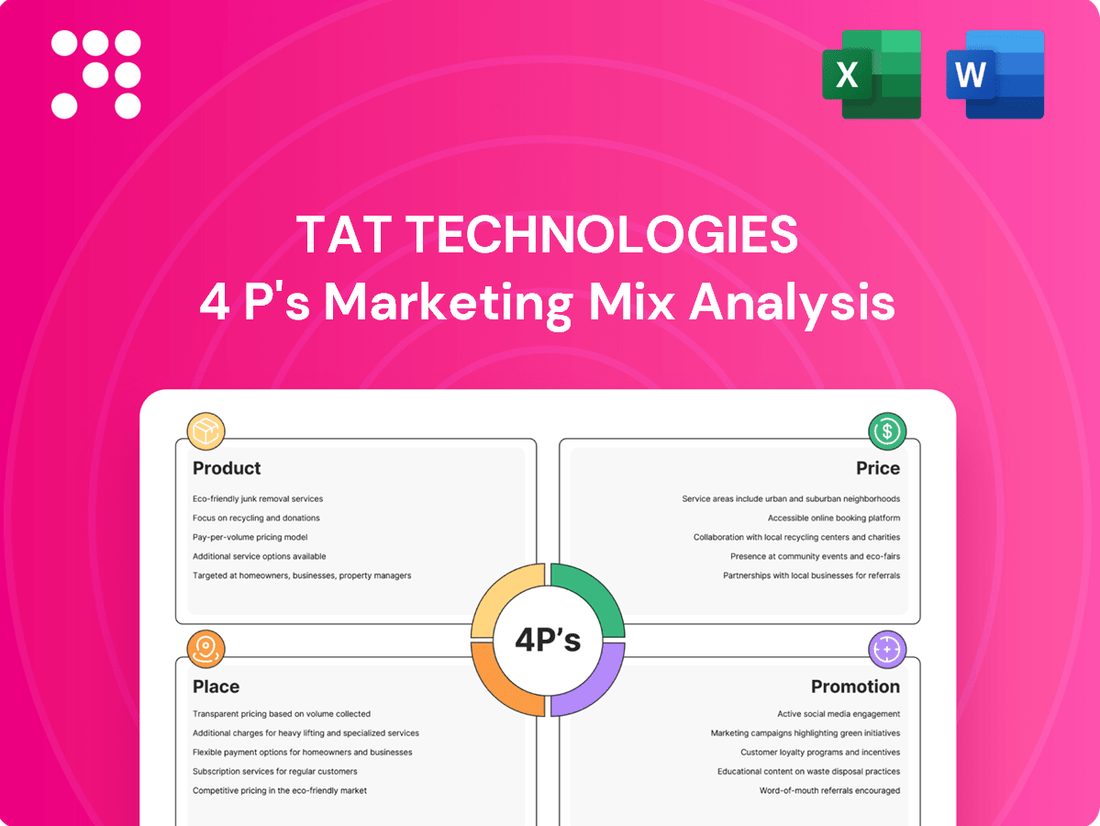 TAT Technologies Marketing Mix