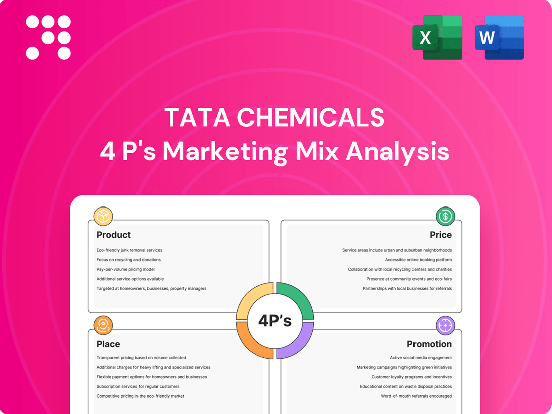 Tata Chemicals Marketing Mix