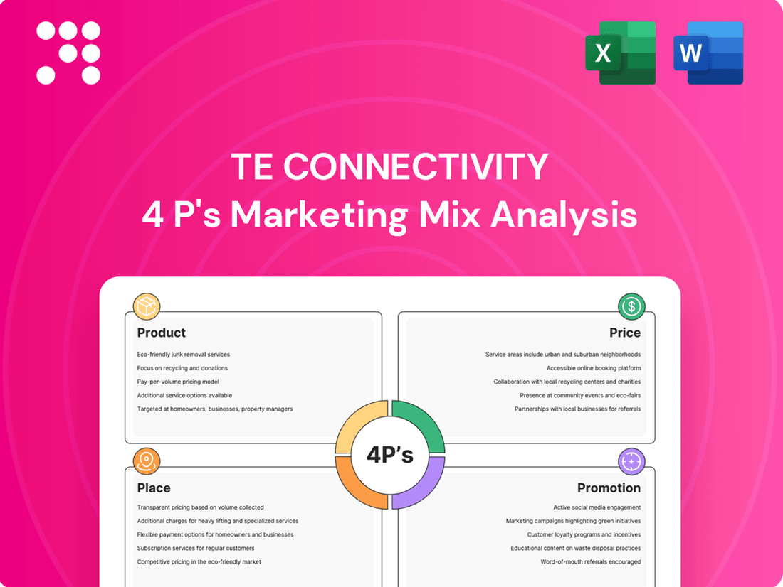 TE Connectivity Marketing Mix