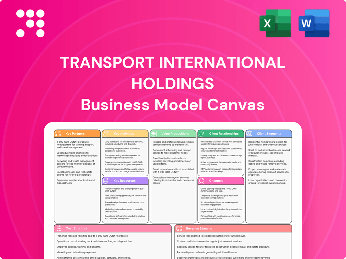 Transport International Holdings Business Model Canvas