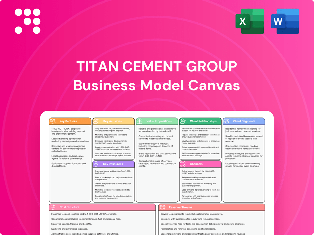 Titan Cement Group Business Model Canvas