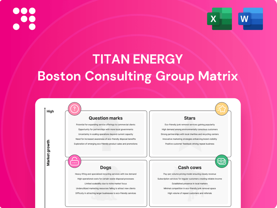 Titan Energy Boston Consulting Group Matrix