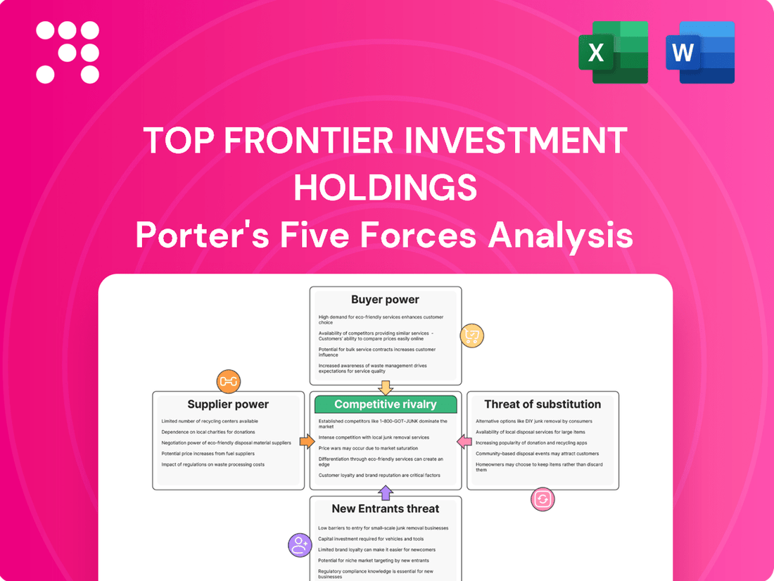 Top Frontier Investment Holdings Porter's Five Forces Analysis
