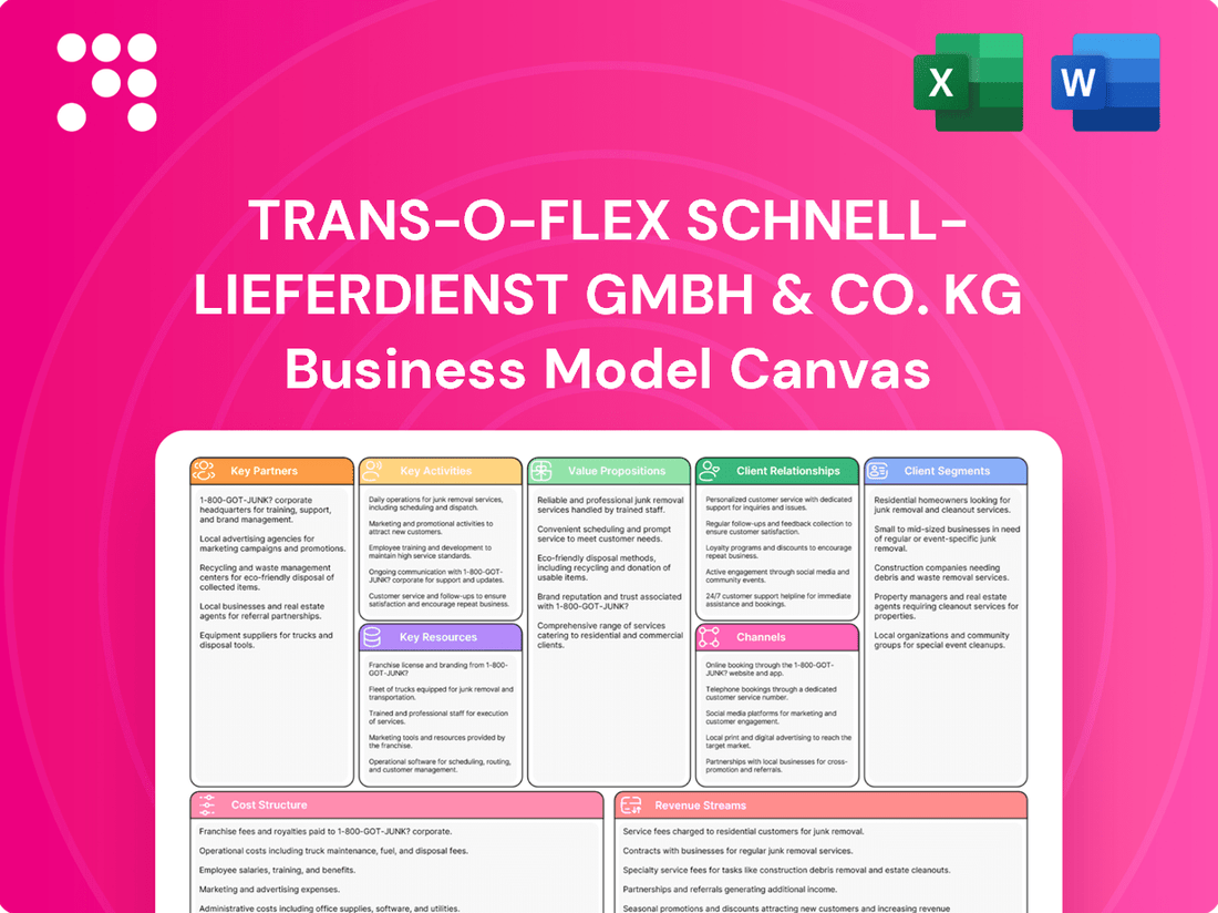 trans-o-flex Schnell-Lieferdienst GmbH & Co. KG Business Model Canvas