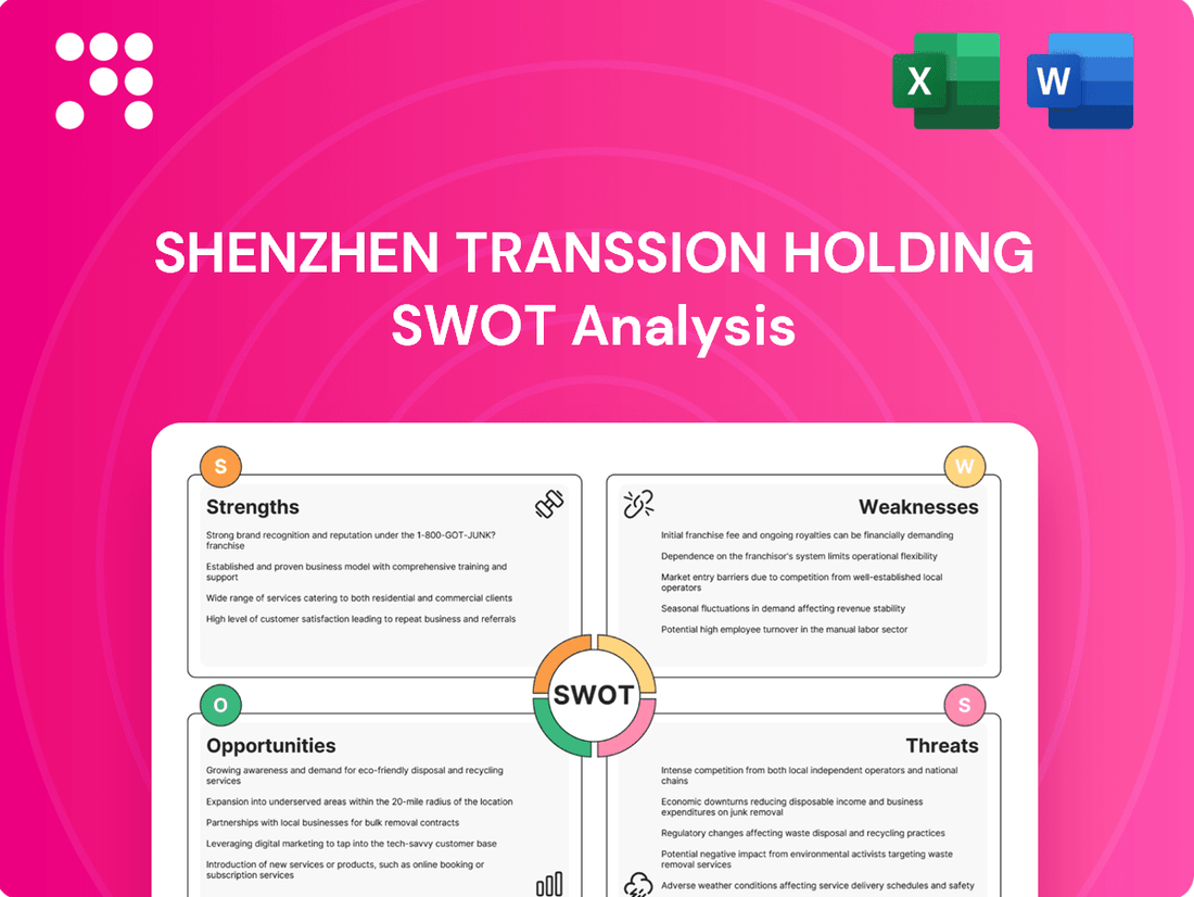 Shenzhen Transsion Holding SWOT Analysis