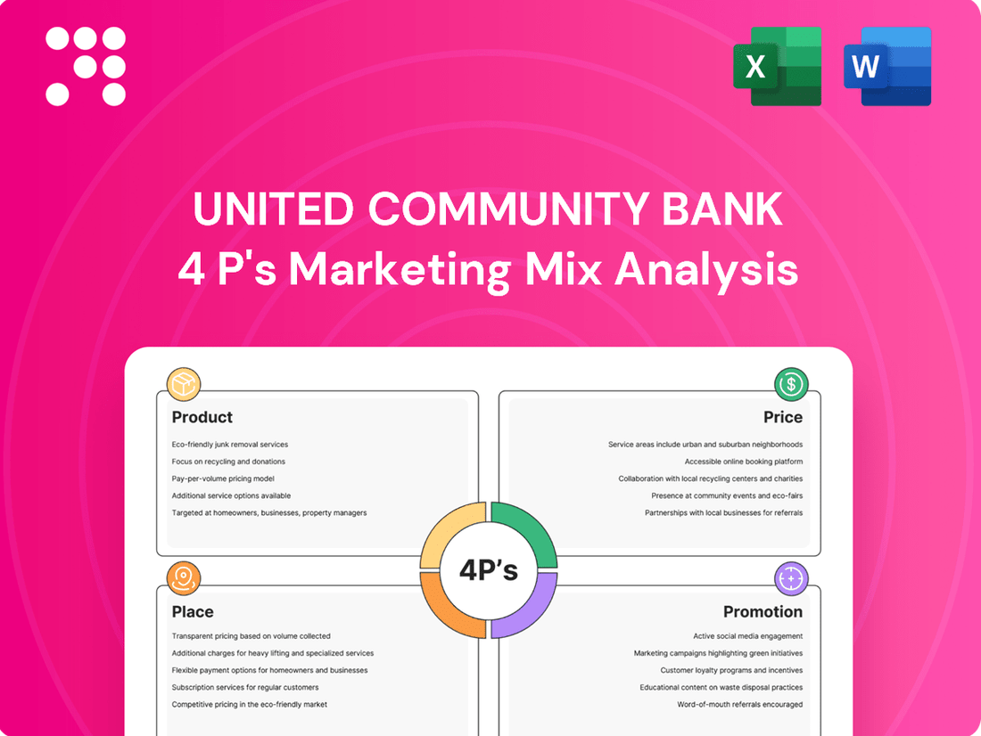 United Community Bank Marketing Mix