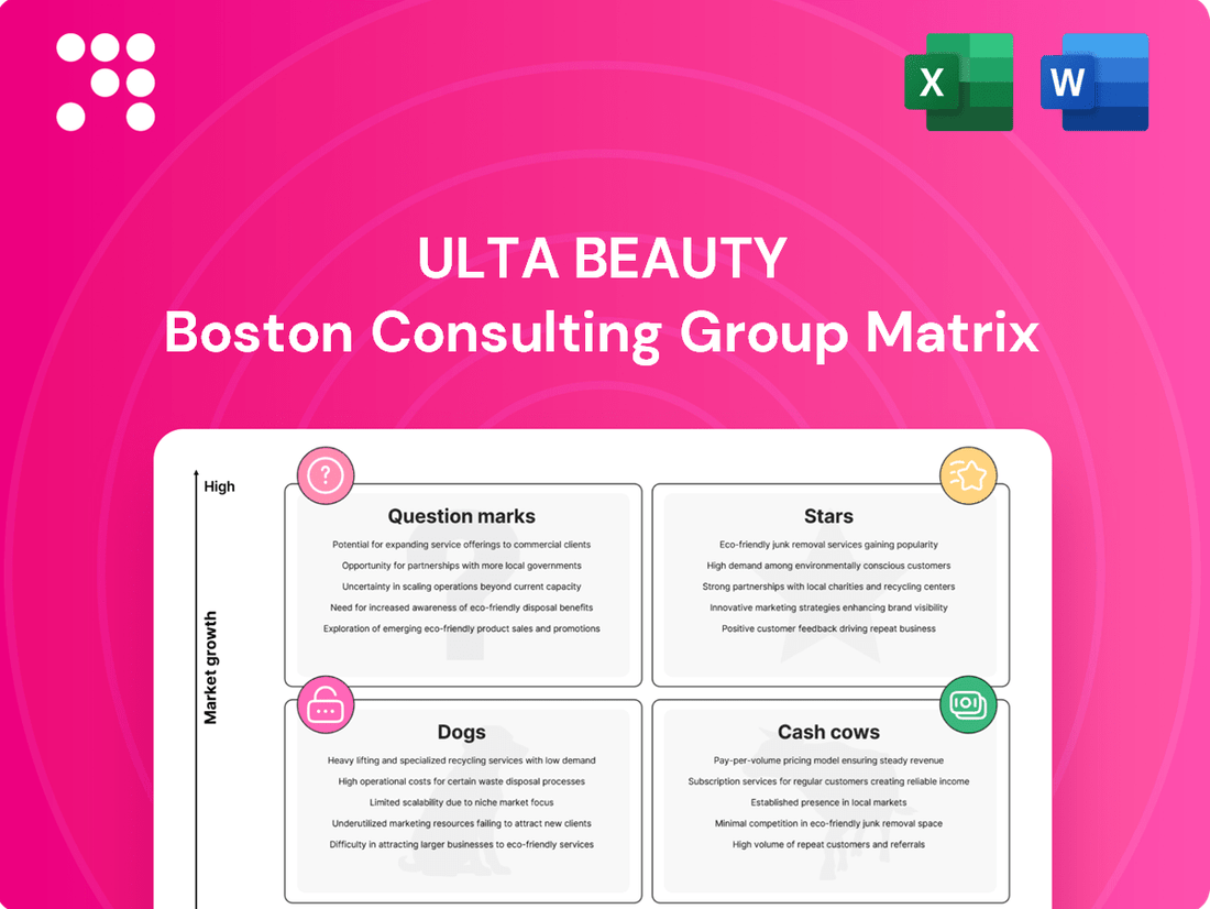 Ulta Beauty Boston Consulting Group Matrix