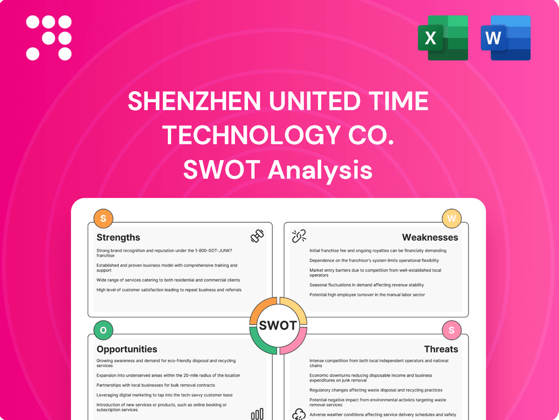 Shenzhen United Time Technology Co. SWOT Analysis