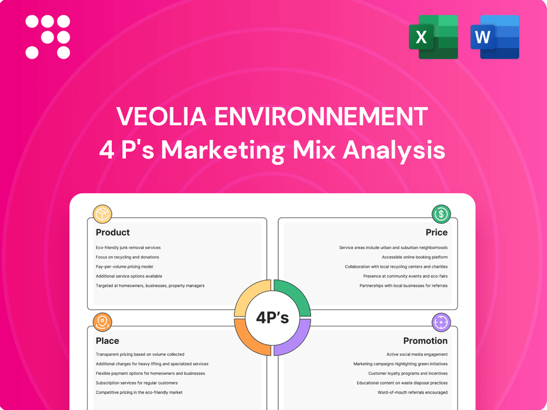 Veolia Environnement Marketing Mix