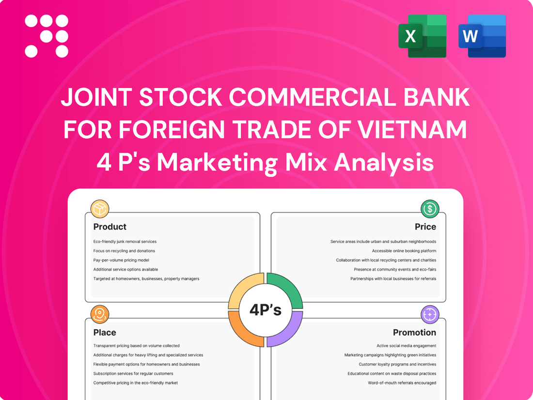 Joint Stock Commercial Bank for Foreign Trade of Vietnam Marketing Mix