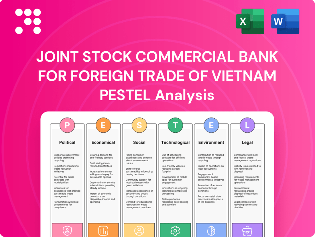Joint Stock Commercial Bank for Foreign Trade of Vietnam PESTLE Analysis
