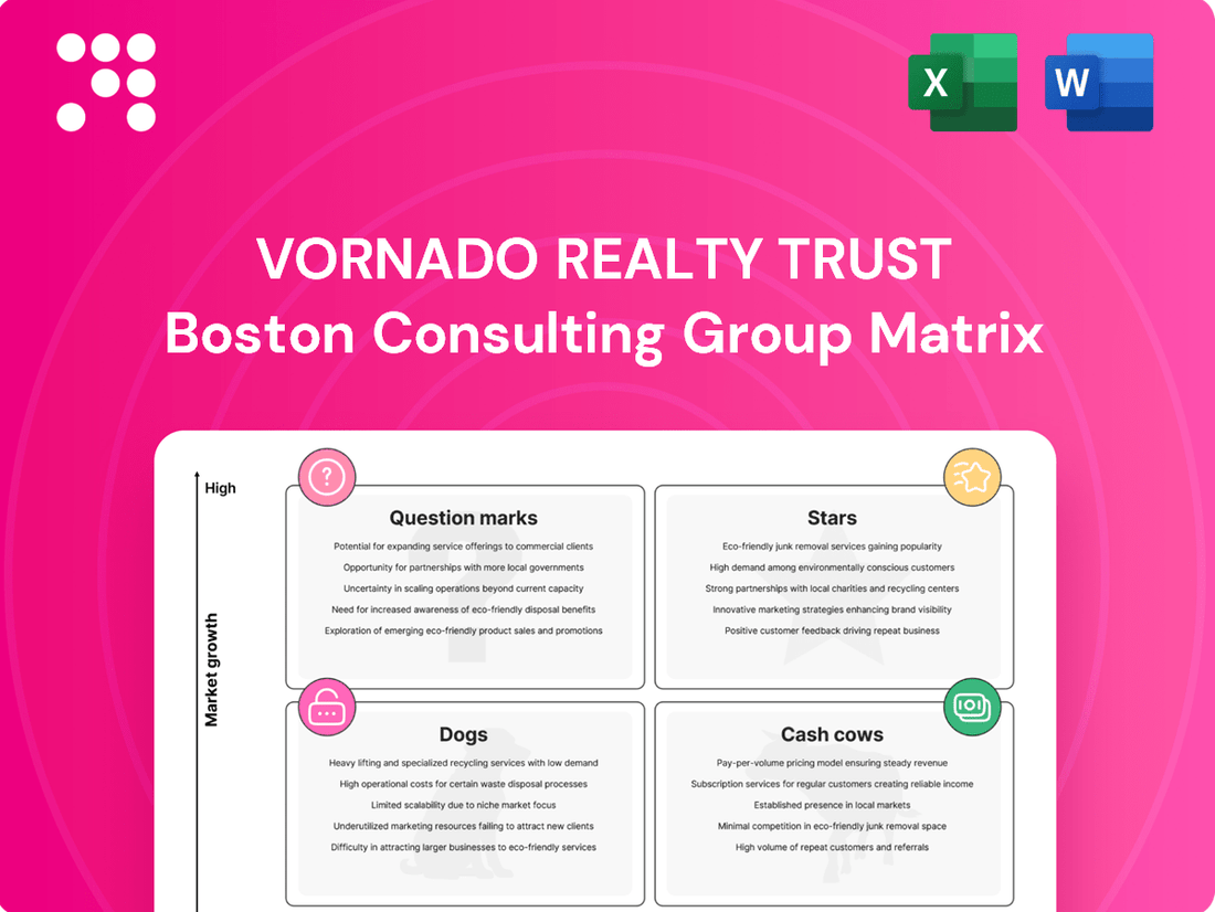 Vornado Realty Trust Boston Consulting Group Matrix