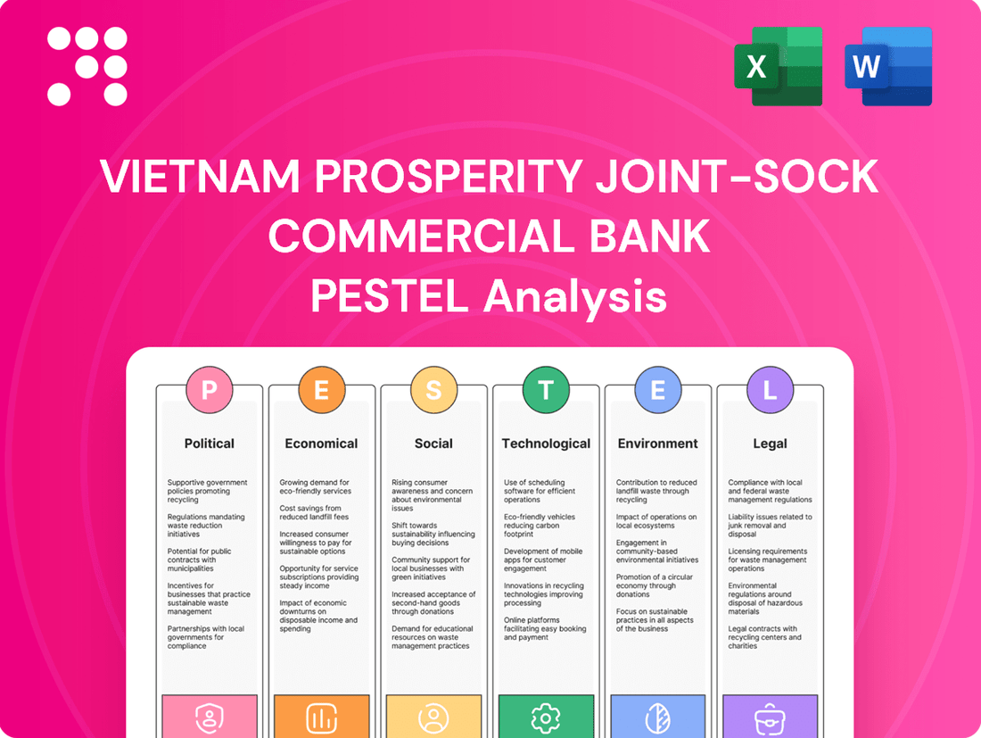 Vietnam Prosperity Joint-sock Commercial Bank PESTLE Analysis