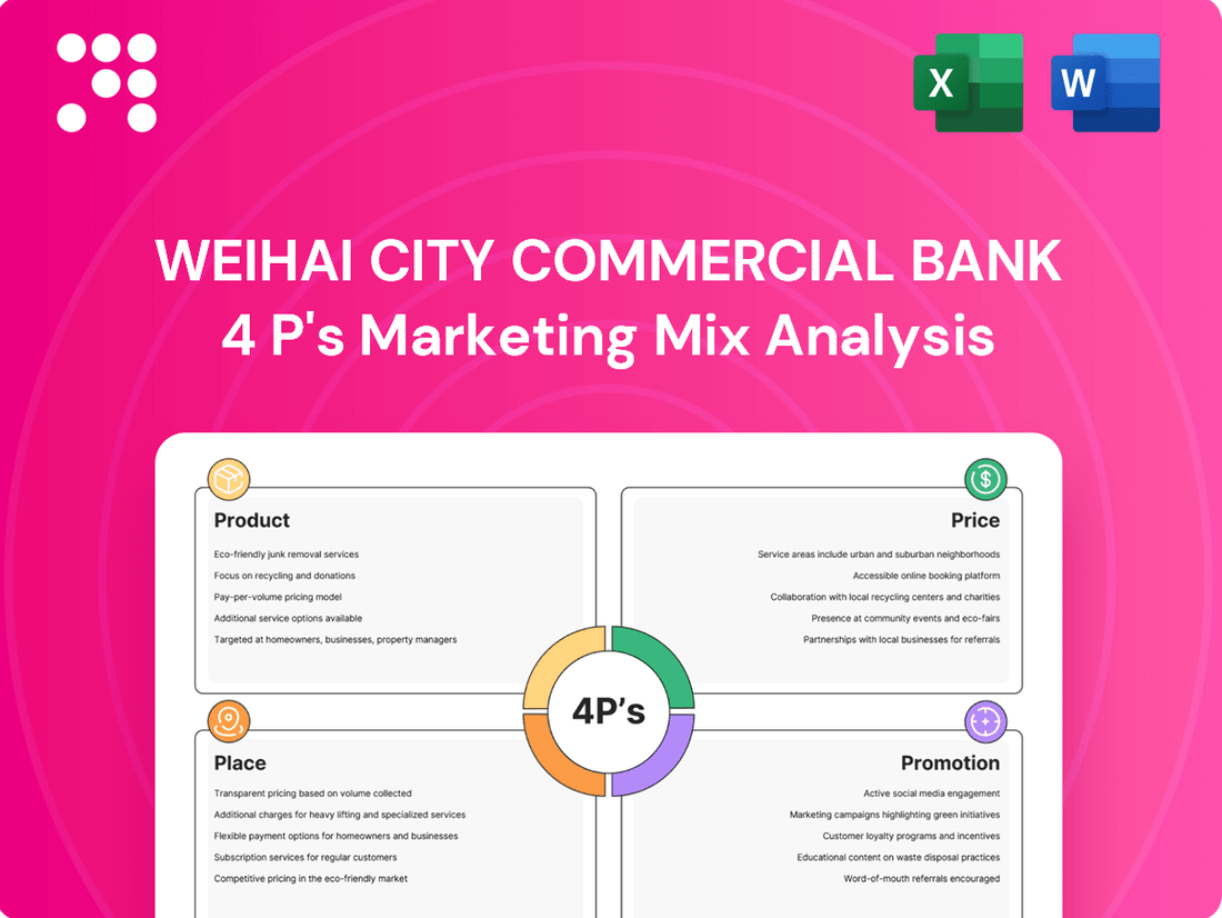 Weihai City Commercial Bank Marketing Mix