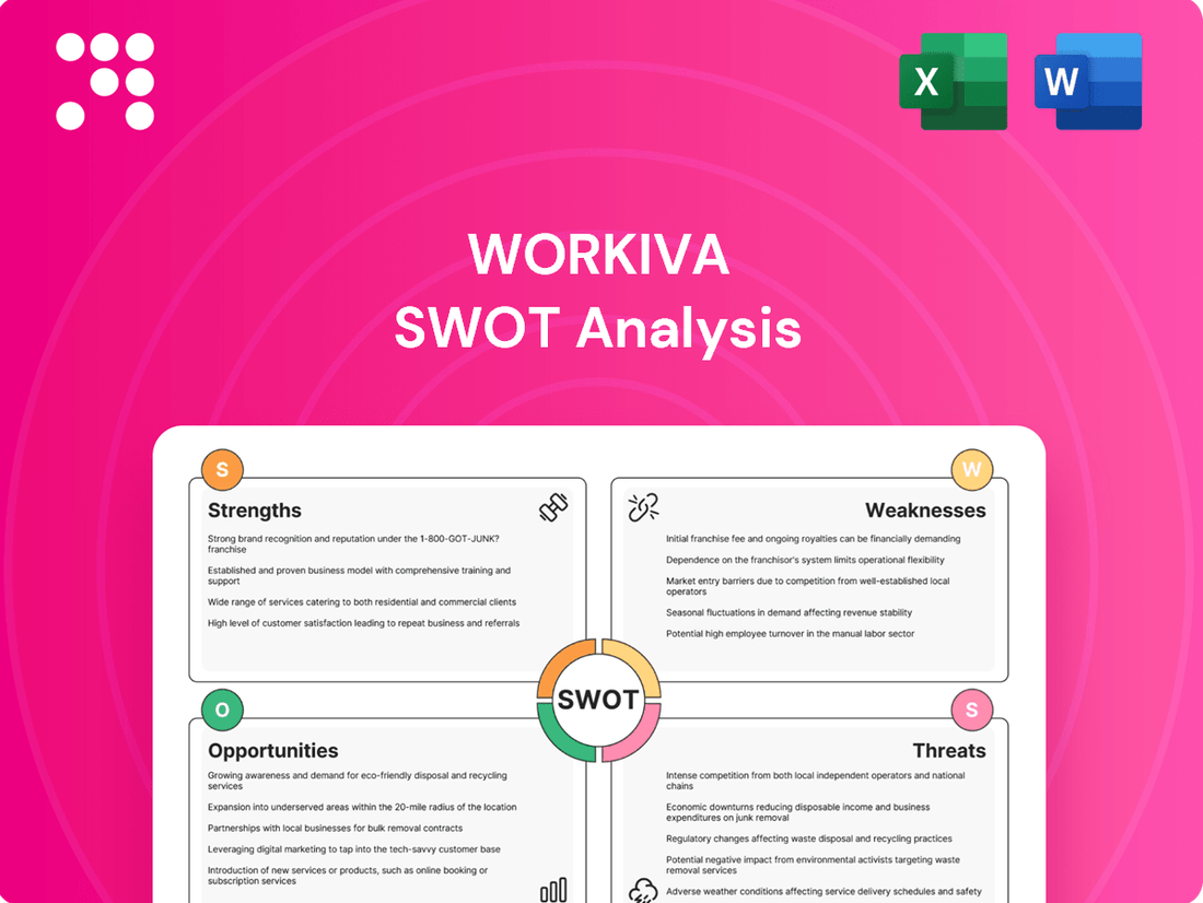 Workiva SWOT Analysis