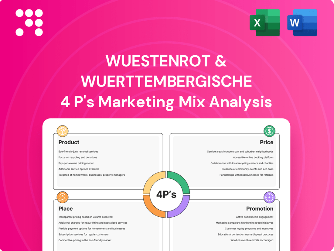 Wuestenrot & Wuerttembergische Marketing Mix