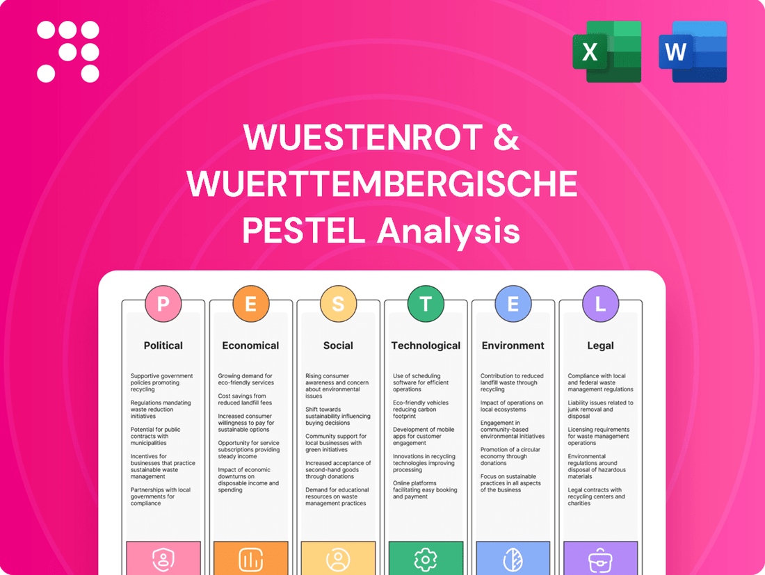 Wuestenrot & Wuerttembergische PESTLE Analysis