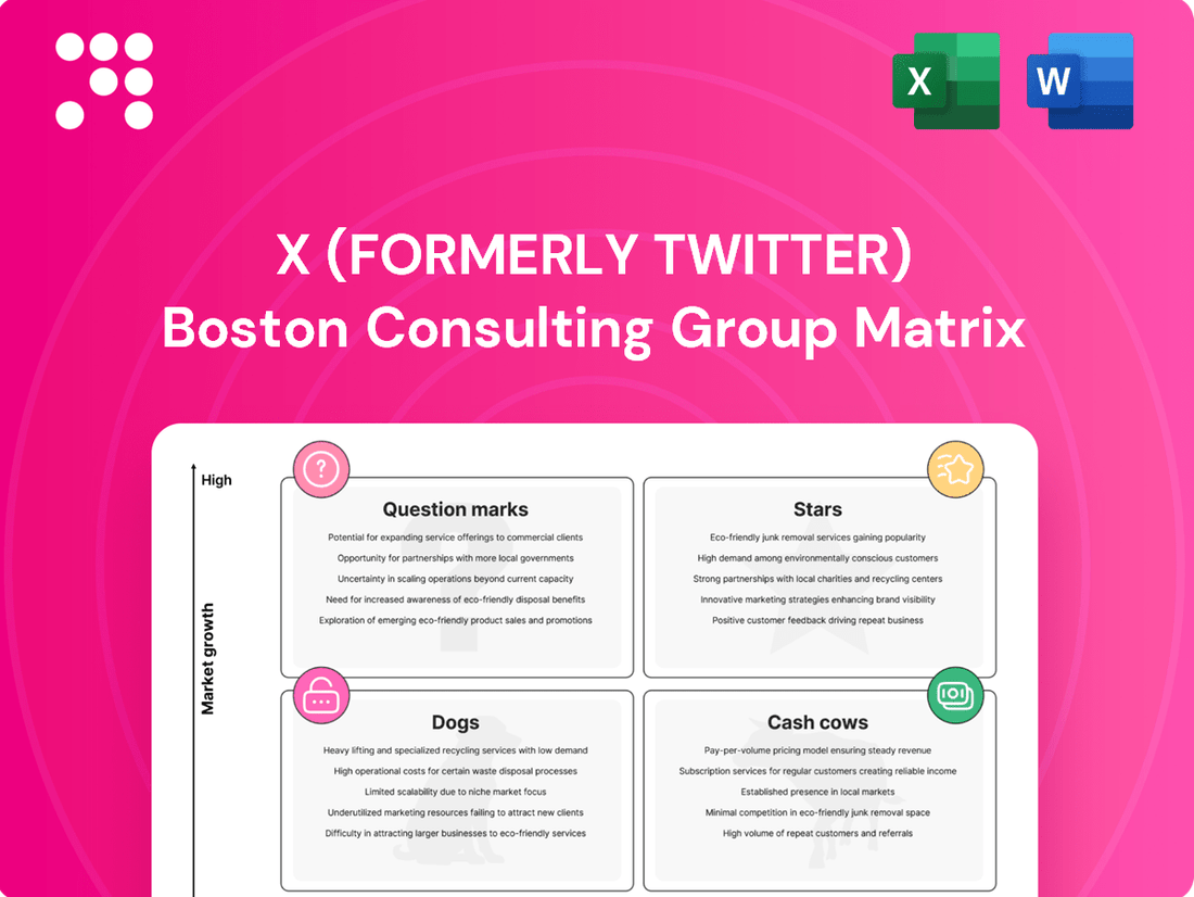 X (formerly Twitter) Boston Consulting Group Matrix