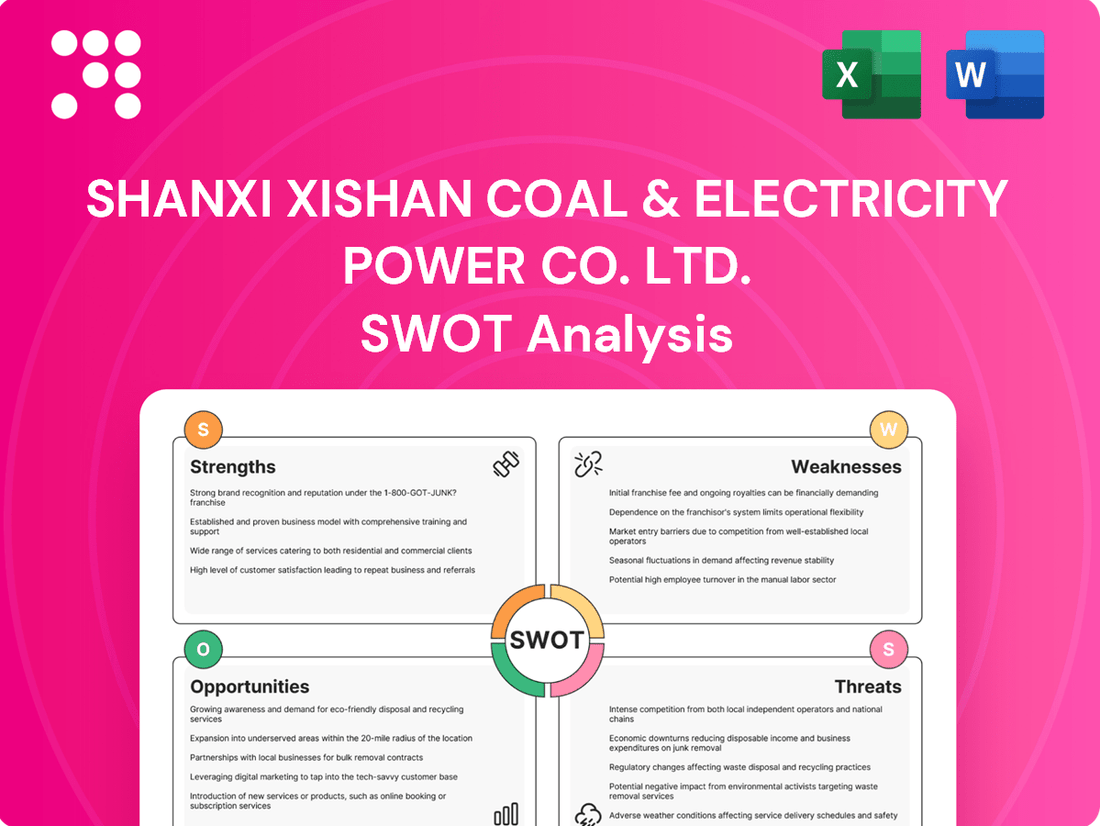 Shanxi Xishan Coal & Electricity Power Co. Ltd. SWOT Analysis