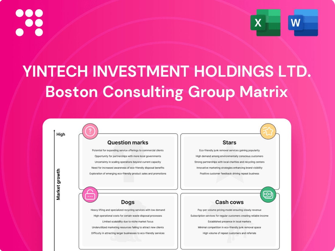 Yintech Investment Holdings Ltd. Boston Consulting Group Matrix