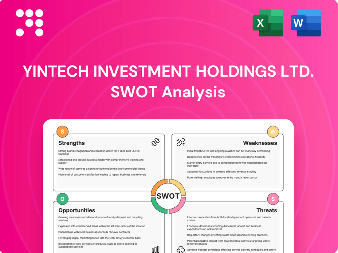 Yintech Investment Holdings Ltd. SWOT Analysis