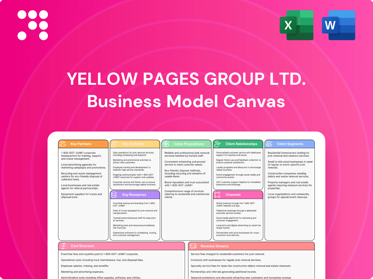 Yellow Pages Group Ltd.: Business Model Canvas – PortersFiveForce.com