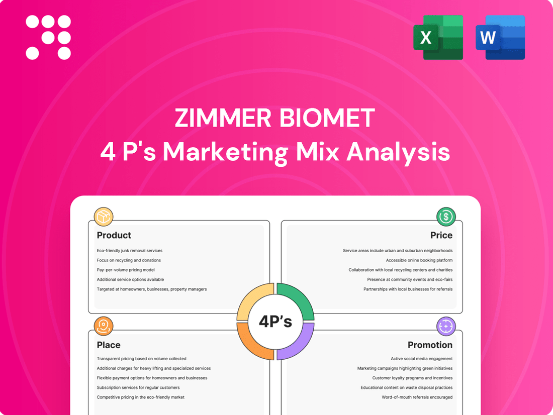 Zimmer Biomet Marketing Mix