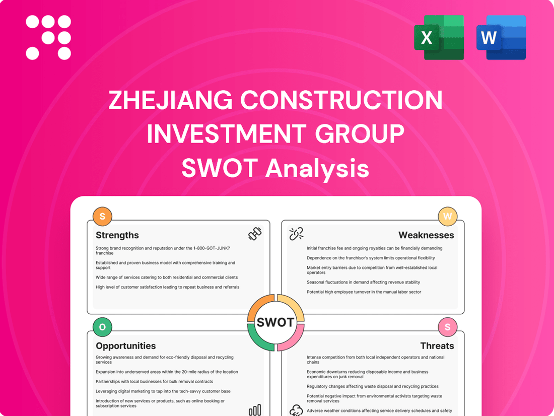 Zhejiang Construction Investment Group SWOT Analysis